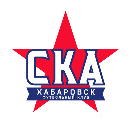 СКА-Хабаровск – Рубин: прогноз на матч Первой лиги 9 октября 2022 года