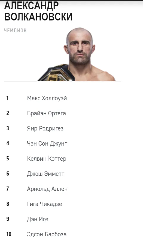 "Топ-10" 66 килограммов