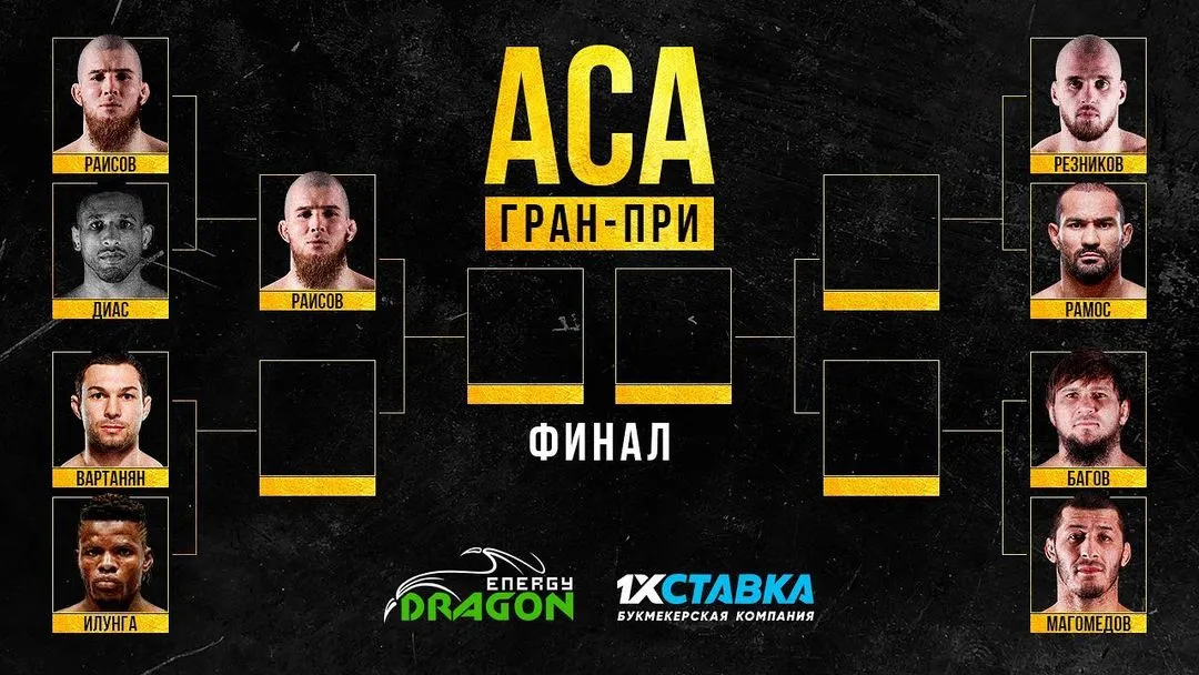 Сетка гран-при АСА