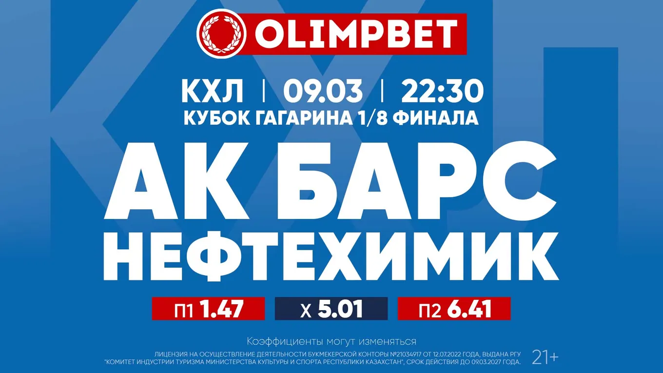 Ак Барс - Нефтехимик