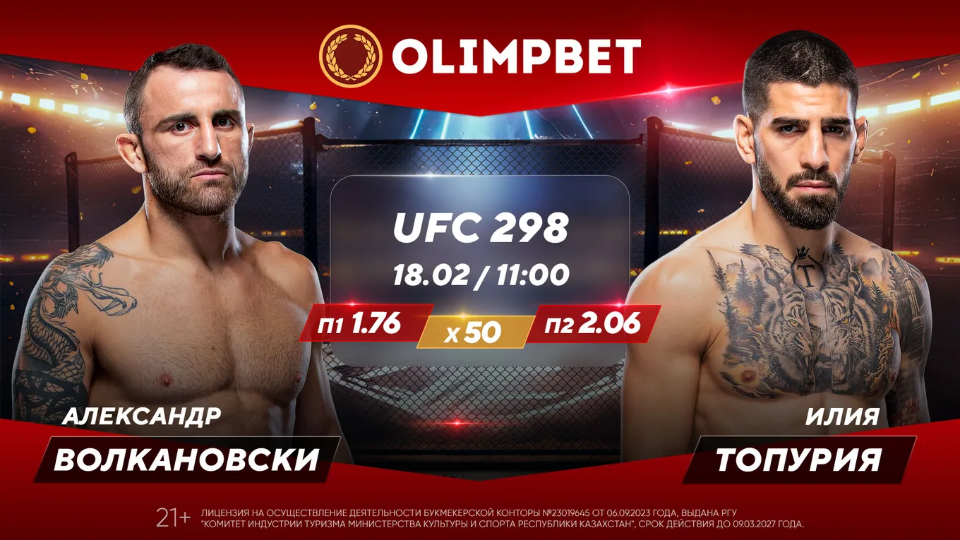 В БК Olimpbet дали коэффициенты на бой Волкановски – Топурия в UFC 298