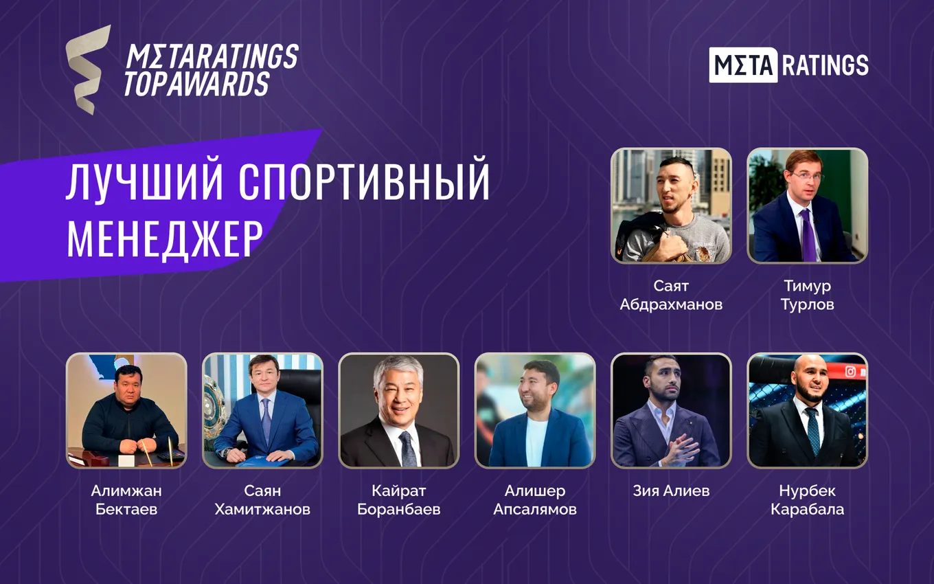 Metaratings Top Awards
