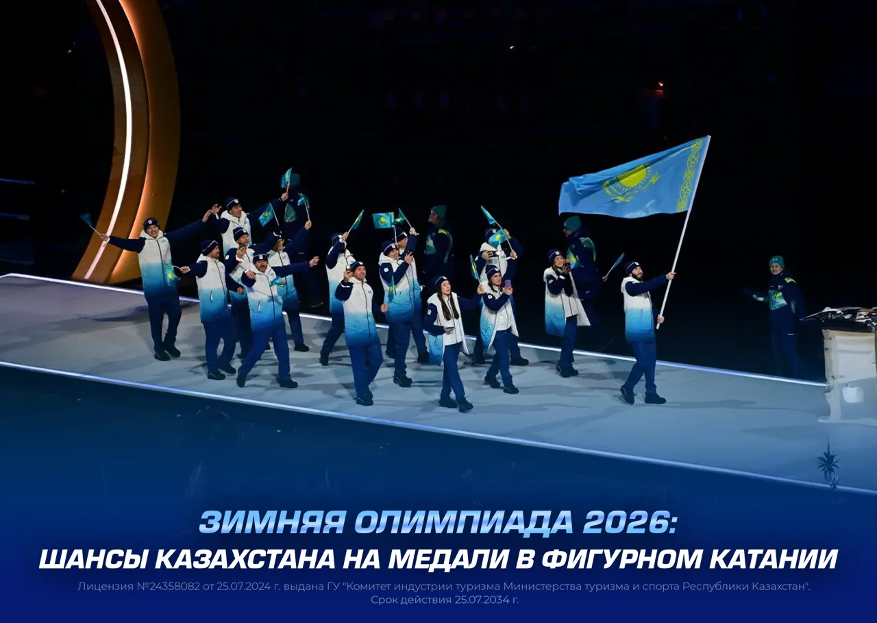 Зимняя Олимпиада 2026: шансы Казахстана на медали в фигурном катании