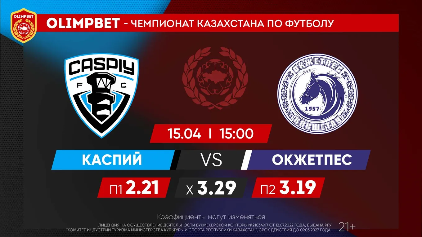 Шестой тур Olimpbet-Чемпионата Казахстана по футболу – в кэфах от самого надежного букмекера страны