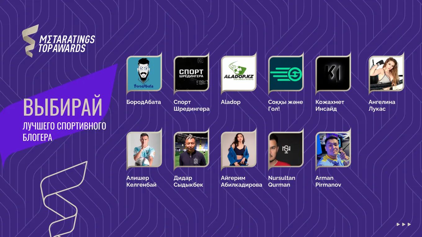 лучший спортивный блогер Metaratings Top Awards