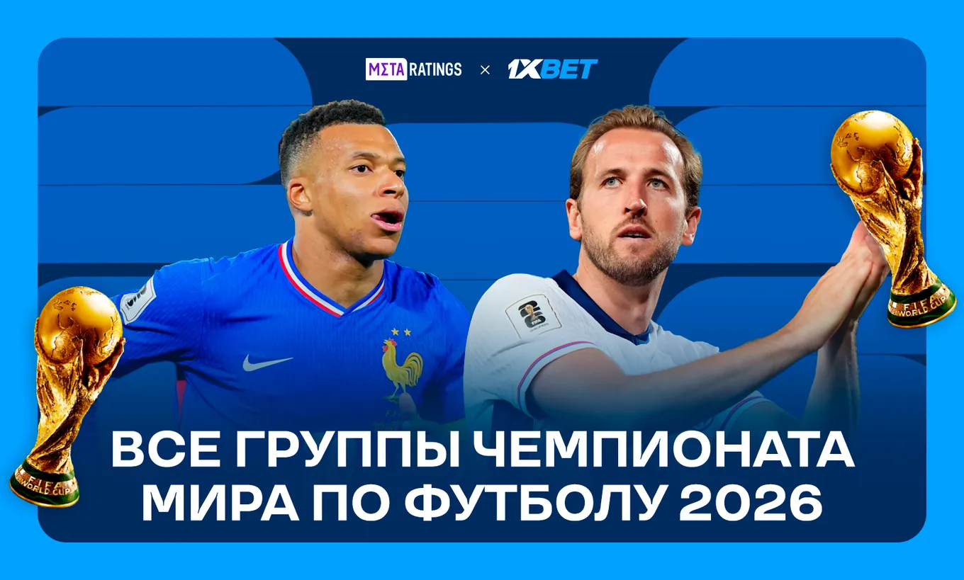 Все группы ЧМ-2026 по футболу