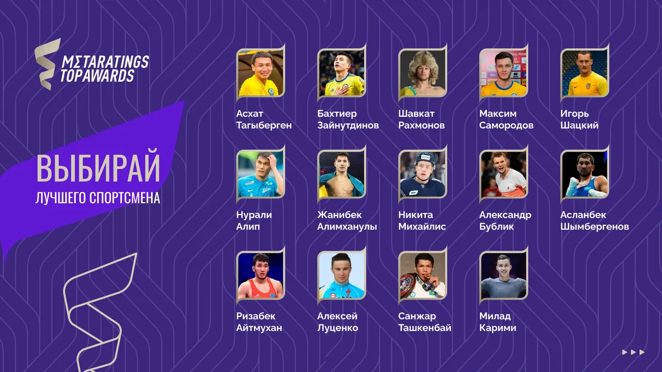 Metaratings Top Awards