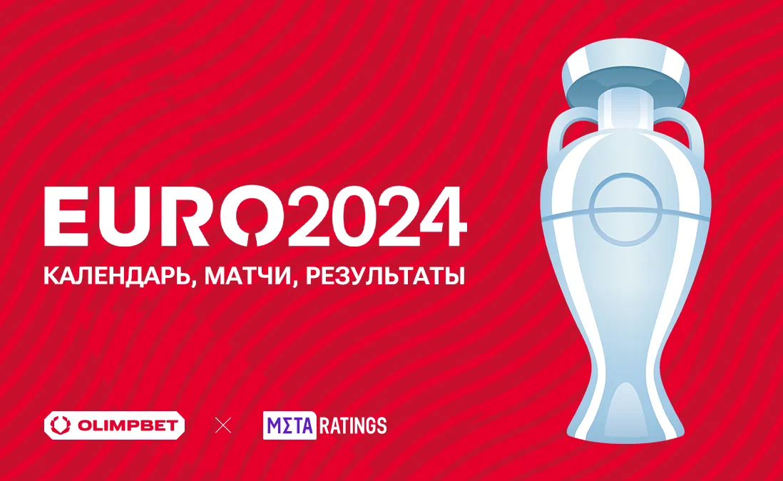 Чемпионат Европы по футболу-2024