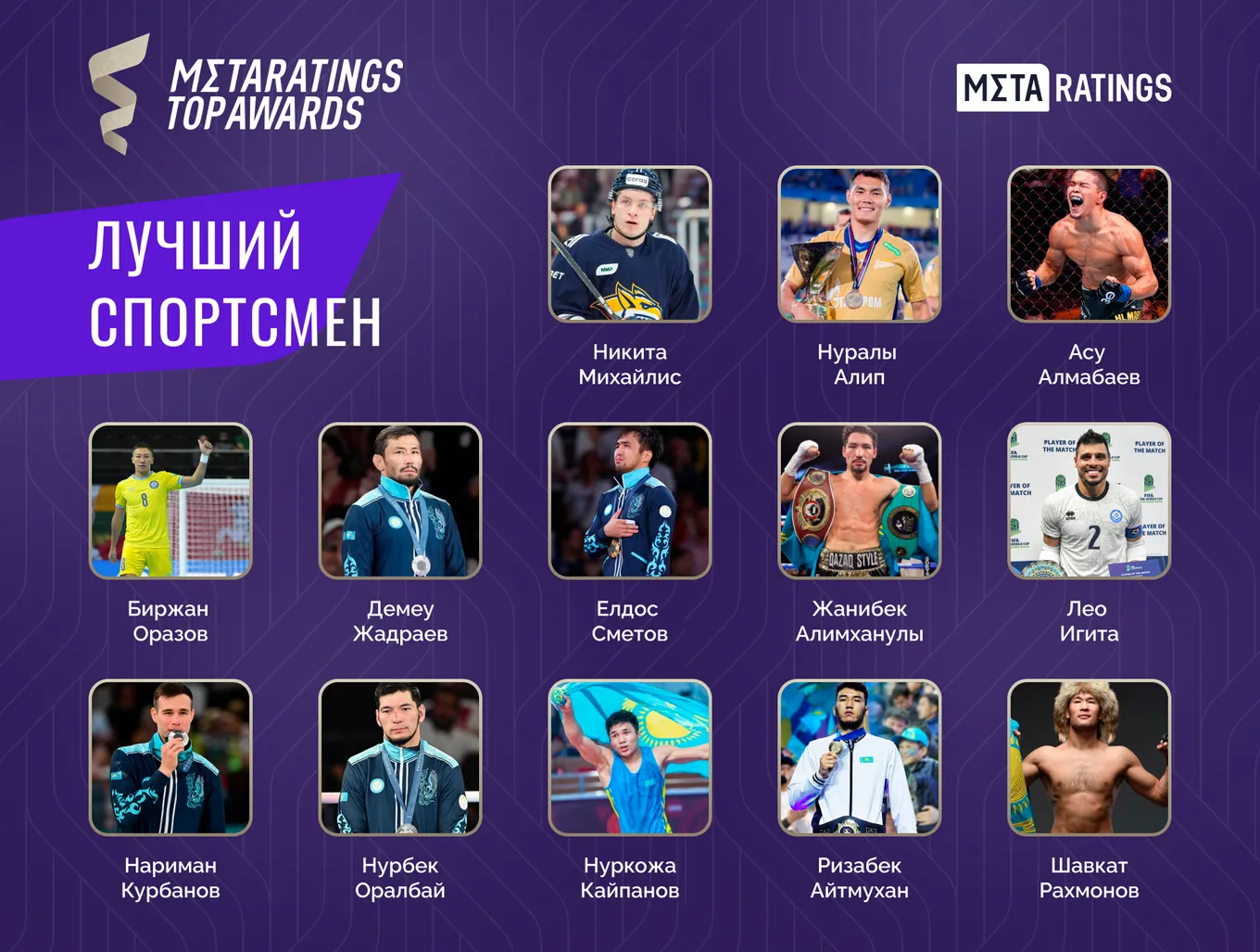 Metaratings Top Awards