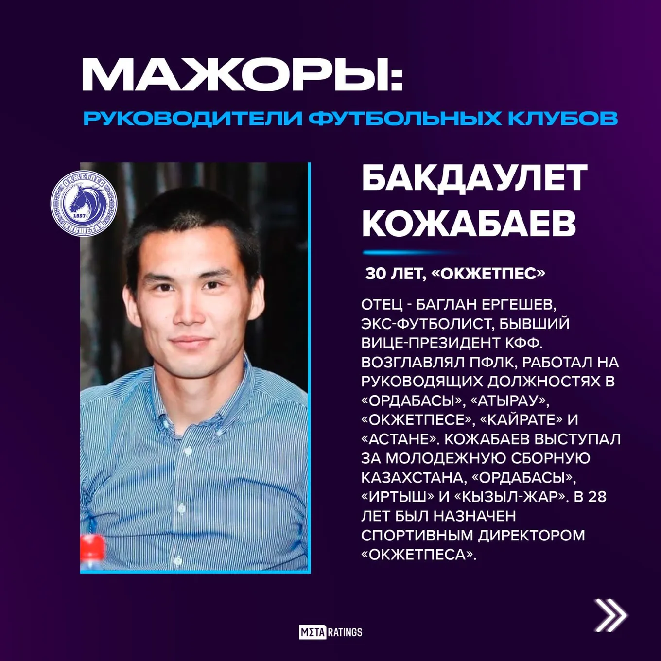 Бакдаулет Кожабаев
