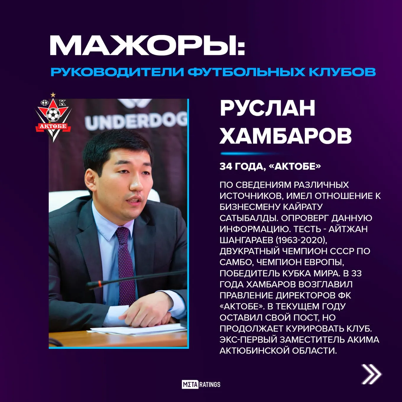 Руслан Хамбаров
