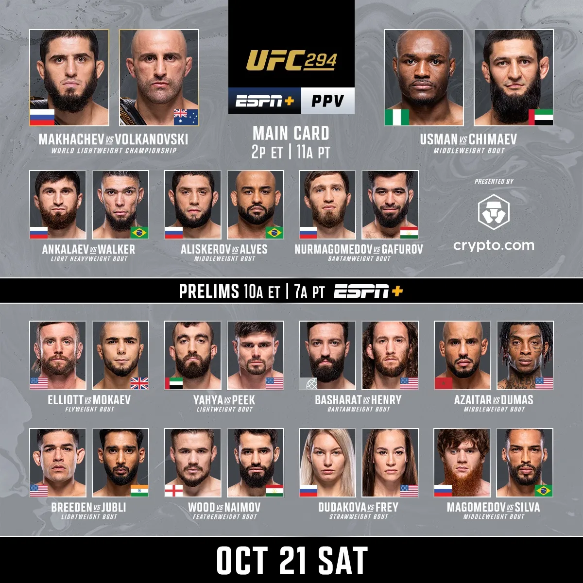Полный кард и расписание боев UFC 294