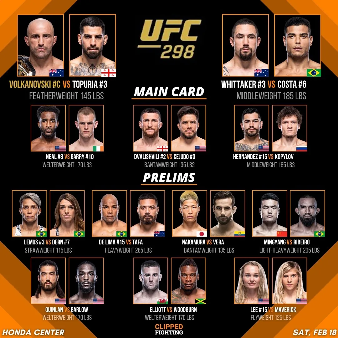 Полный кард и расписание боев UFC 298