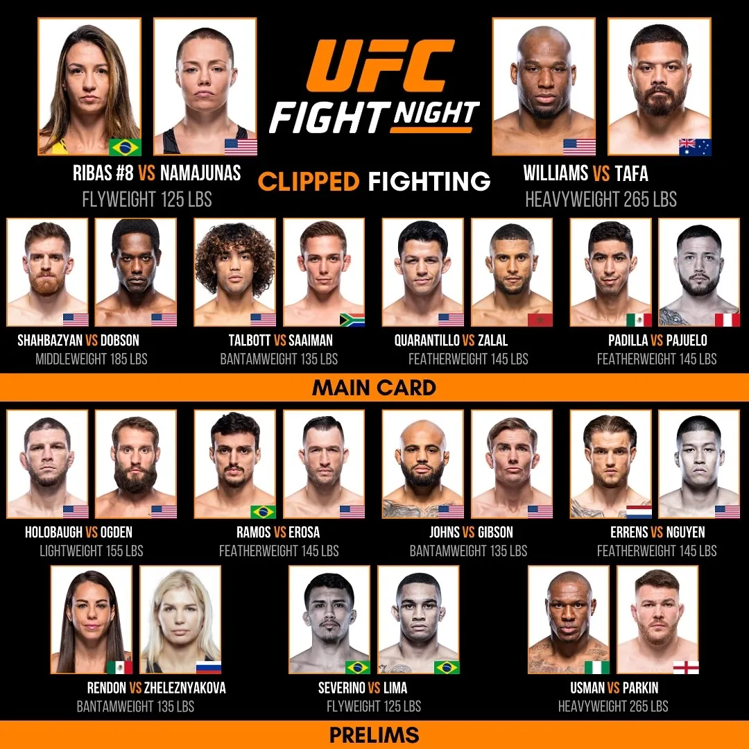 Полный кард и расписание боев UFC Vegas 89
