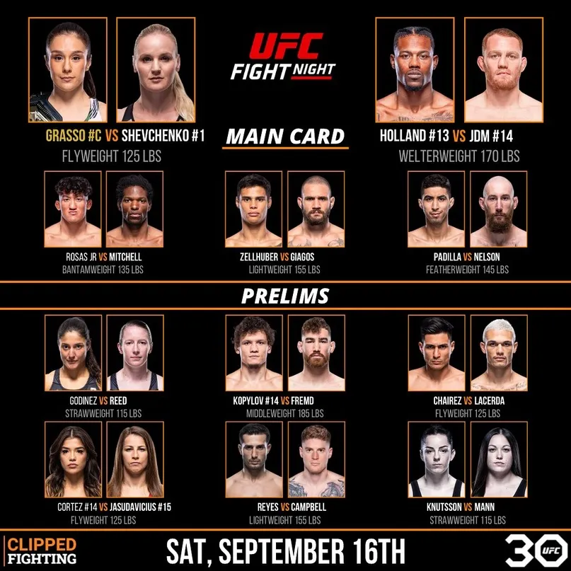 UFC Fight Night 227