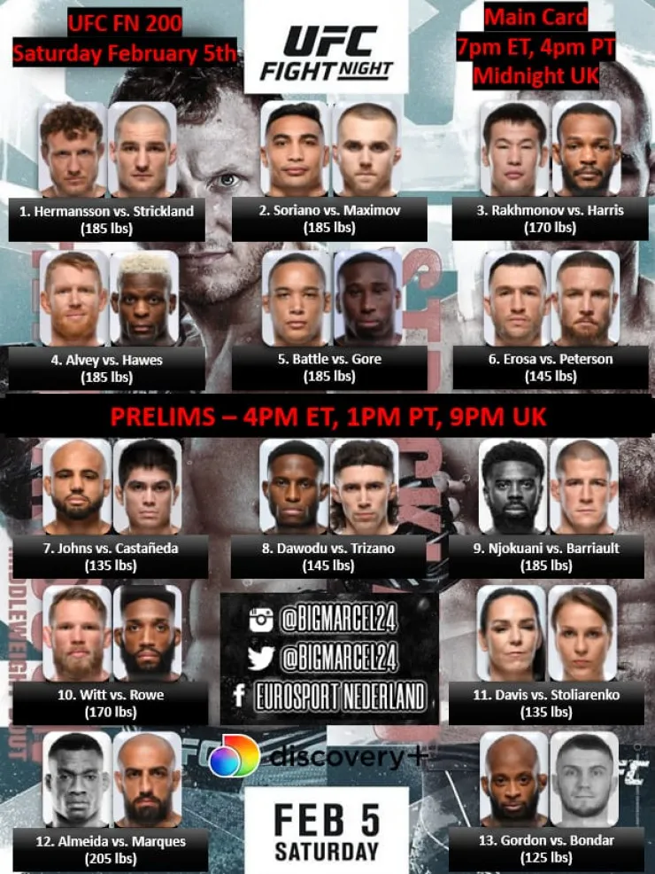 UFC