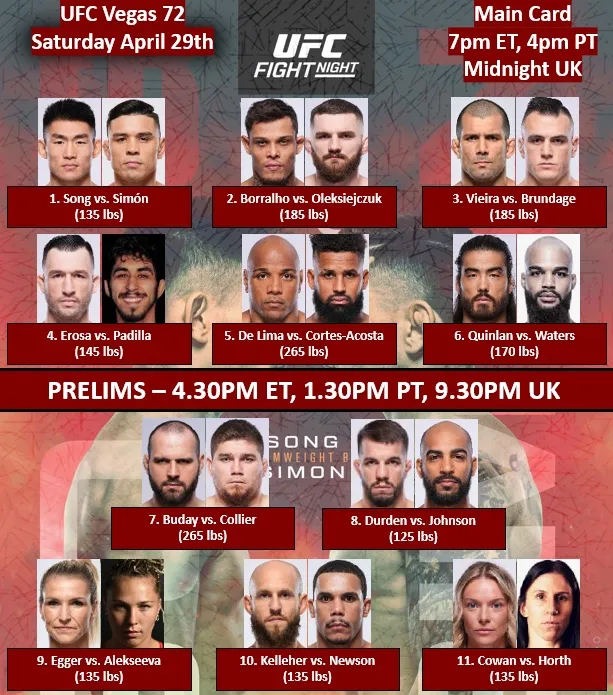 UFC Vegas 72