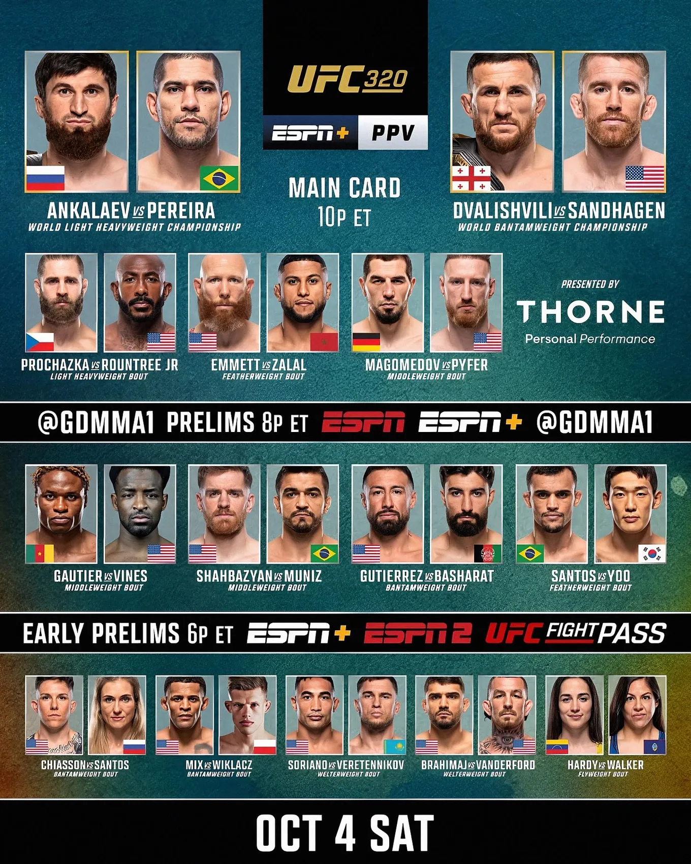 Полный кард турнира UFC 320