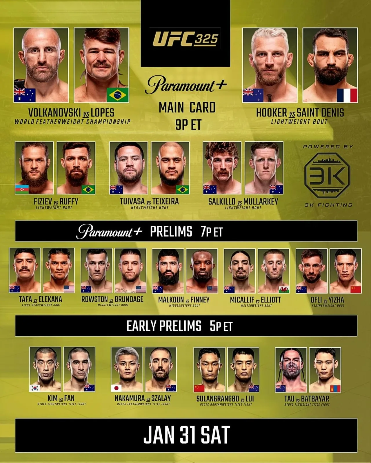 Полный кард турнира UFC 325