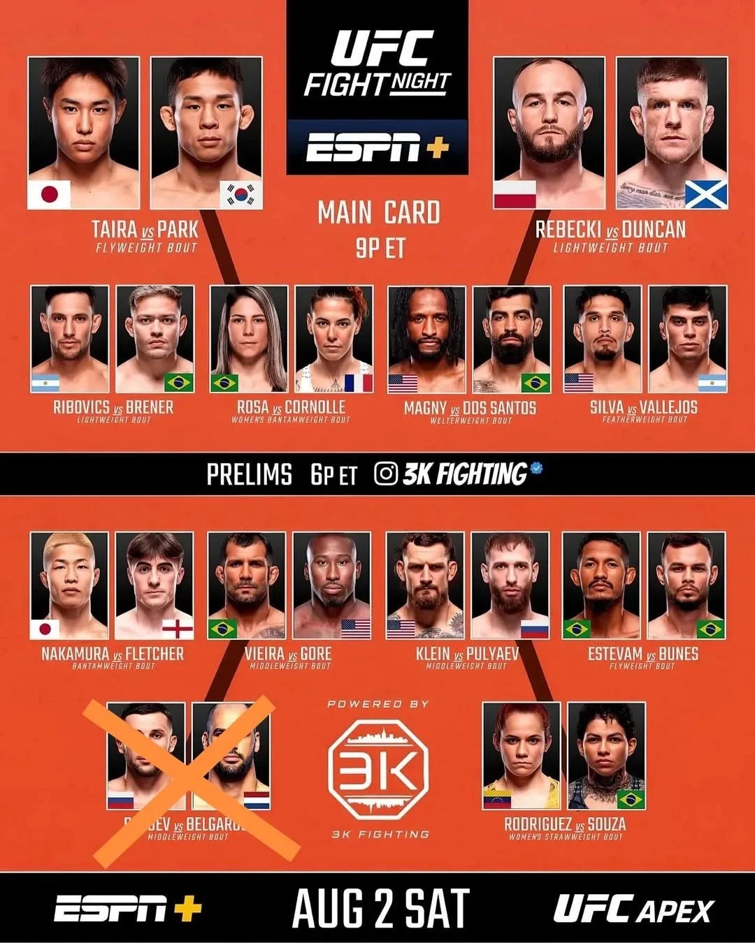 Полный кард турнира UFC Vegas 108