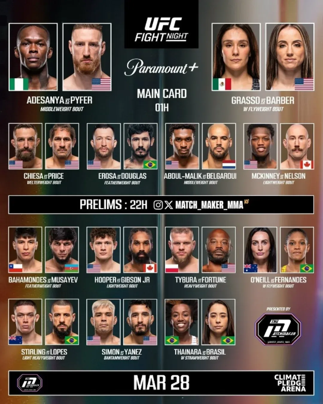 Полный кард турнира UFC Seattle