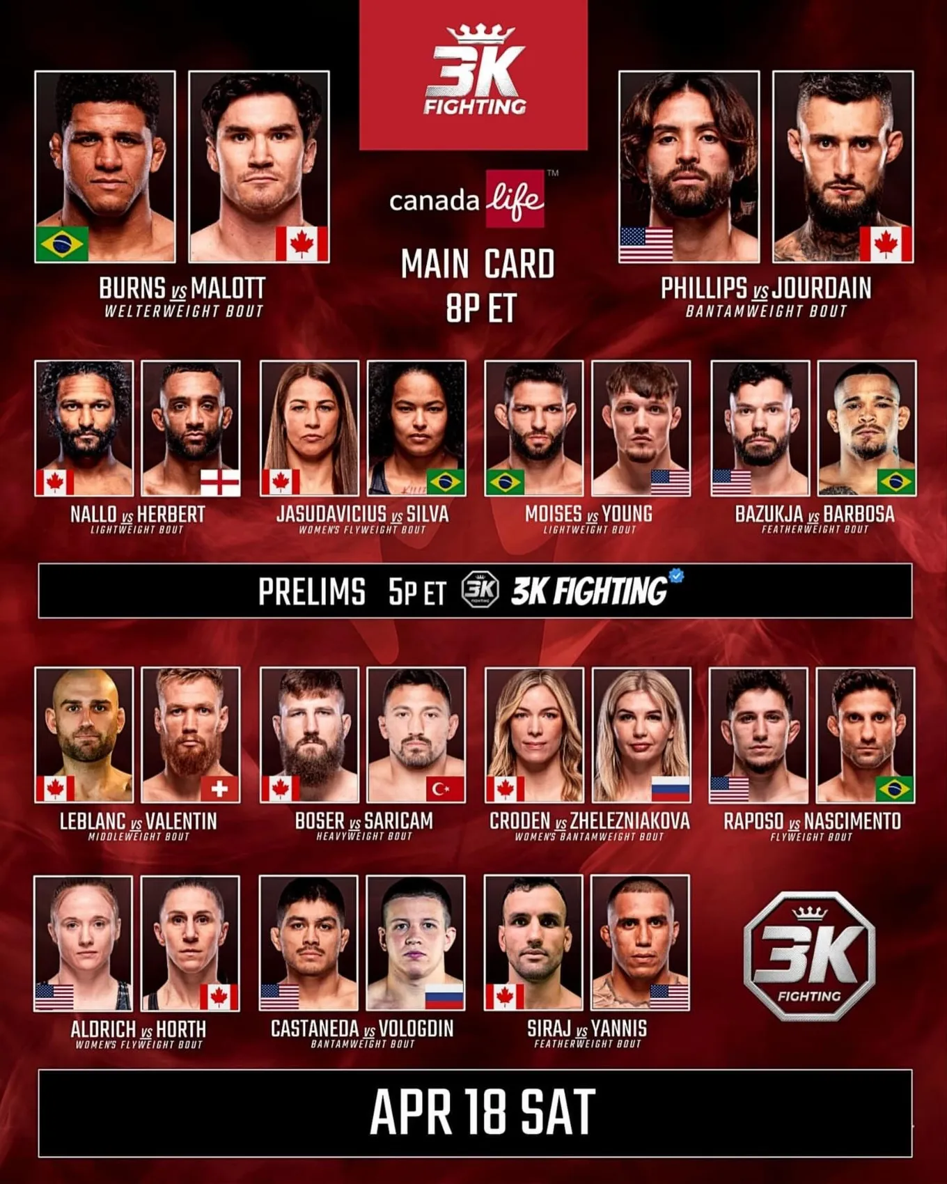 Полный кард турнира UFC Fight Night: Burns vs Malott