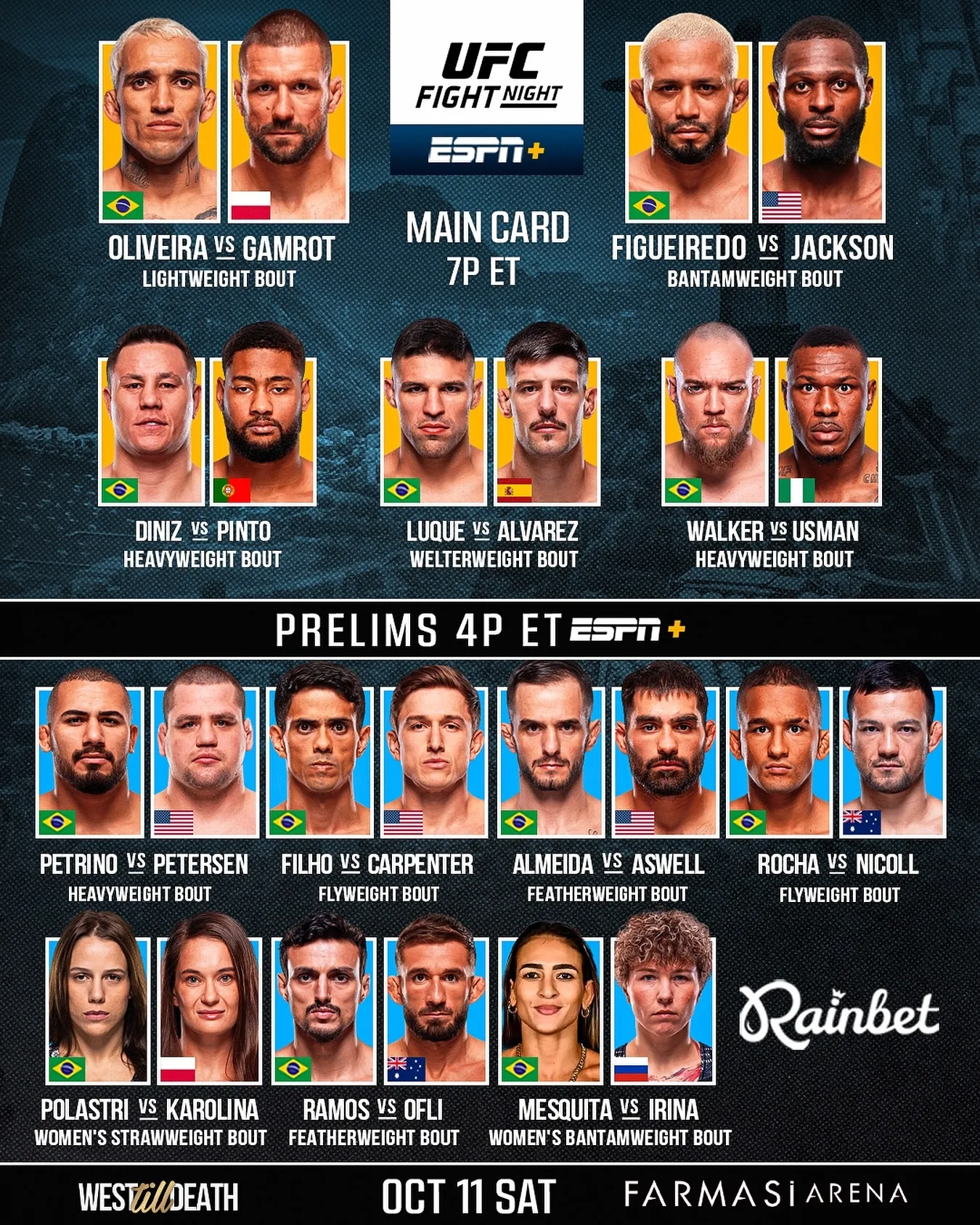 Полный кард турнира UFC Fight Night 261