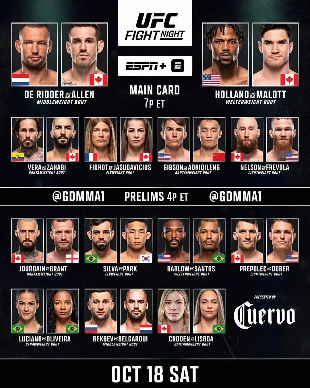 Полный кард турнира UFC Fight Night 262