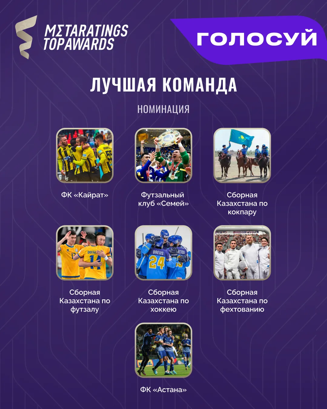 Metaratings Top Awards