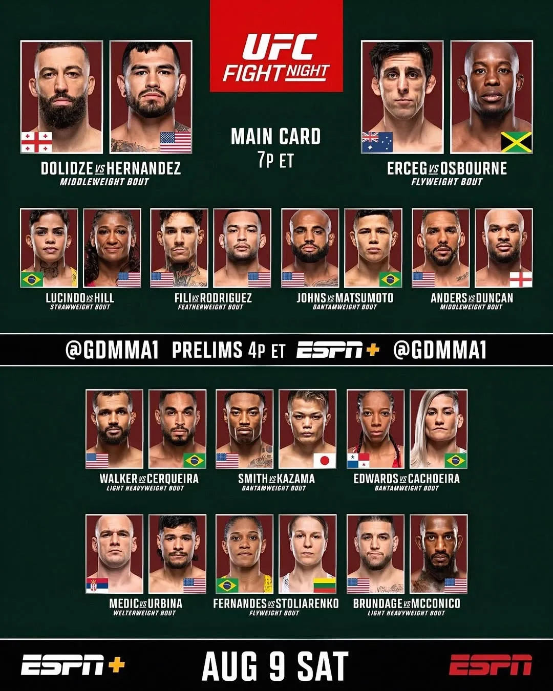 Полный кард турнира UFC on ESPN 72