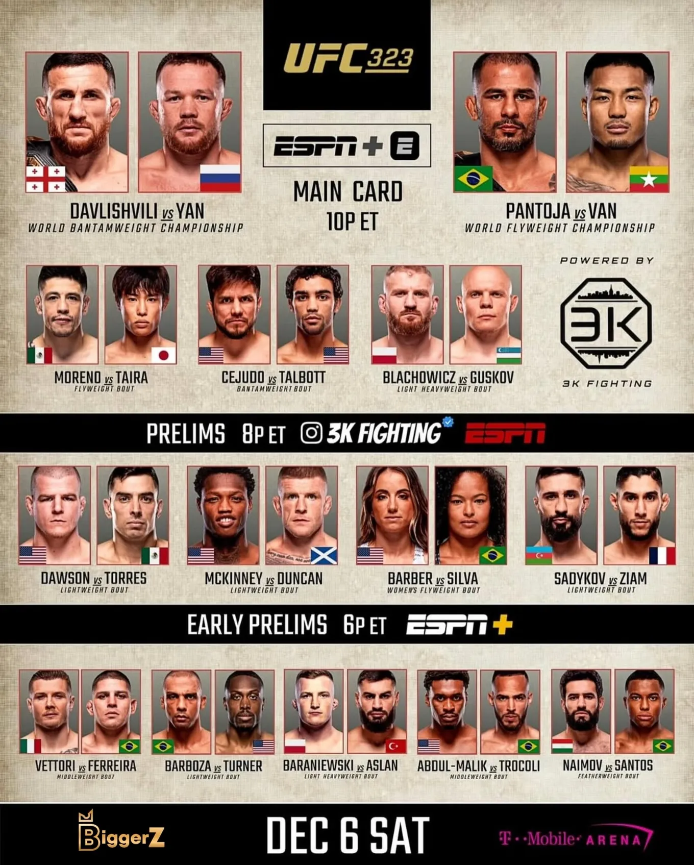 Полный кард турнира UFC 323