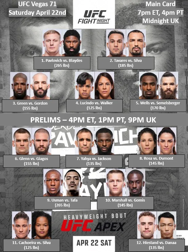 UFC Vegas