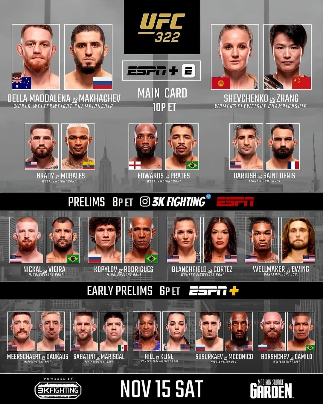 Полный кард турнира UFC 322