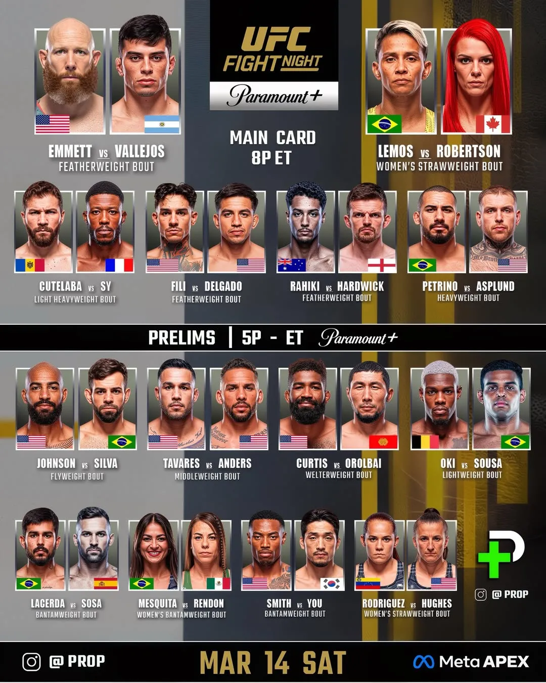 Полный кард турнира UFC Vegas 114