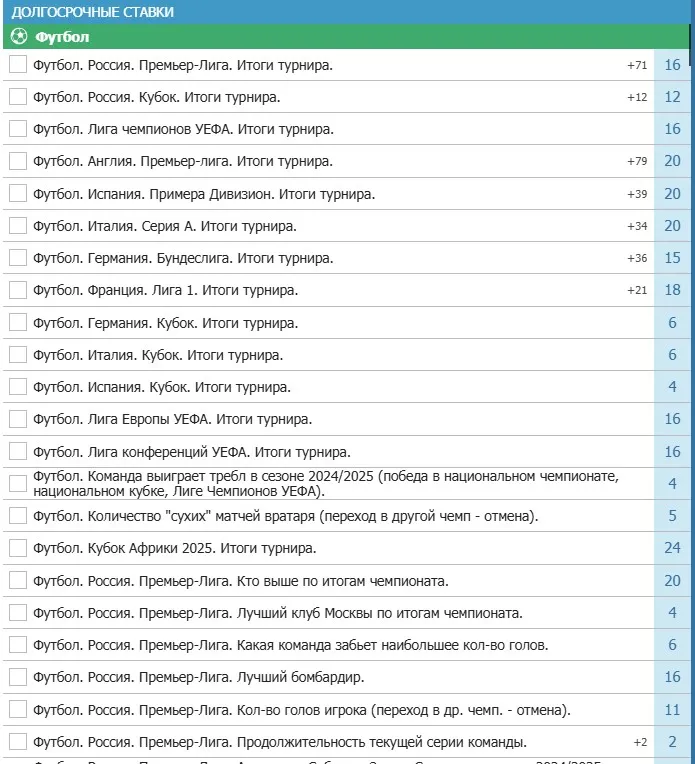 Долгосрочные ставки в Бетсити КЗ