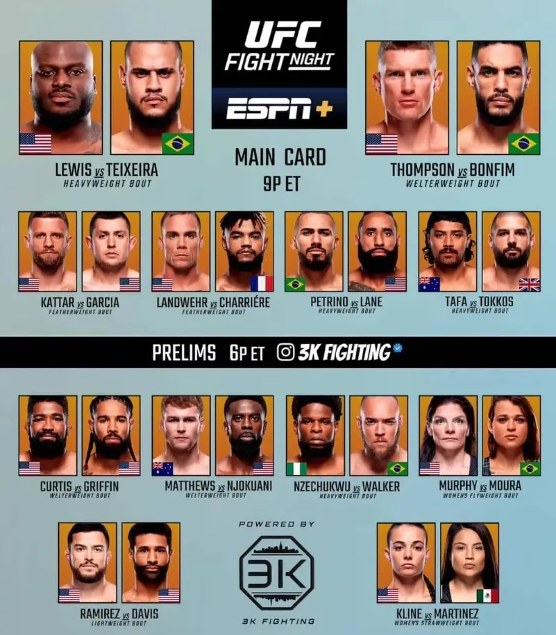 Полный кард турнира UFC on ESPN 70