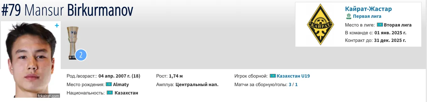 Мансур Биркурманов, профиль Transfermarkt