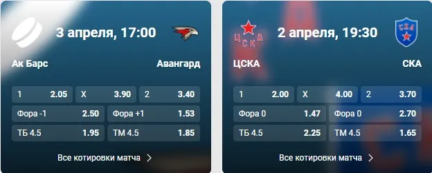 Фонбет «Ак Барс» – «Авангард»