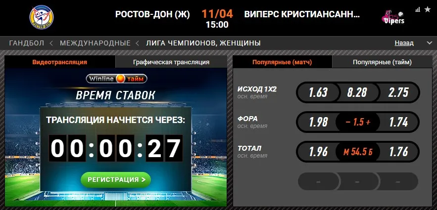 Винлайн «Ростов-Дон» — «Кристиансенд»