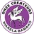 Онз Креатёр