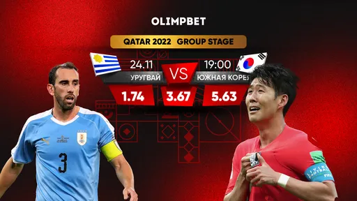 Чем завершится первый тур группового этапа ЧМ-2022? Расклады от Olimpbet