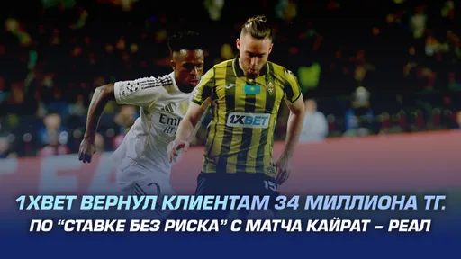 1XBET вернул клиентам 34 миллиона тенге по “Ставке без риска” с матча Кайрат – Реал