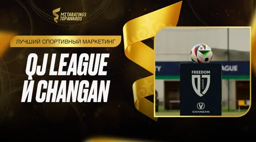 QJ League и Changan попали в номинацию «Лучший спортивный маркетинг» от Metaratings Top Awards