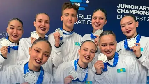 Казахстанские синхронистки стали призерами юниорского чемпионата мира