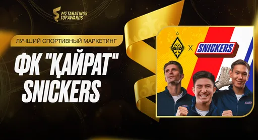 ФК «Кайрат» и Snickers попали в номинацию «Лучший спортивный маркетинг» от Metaratings Top Awards