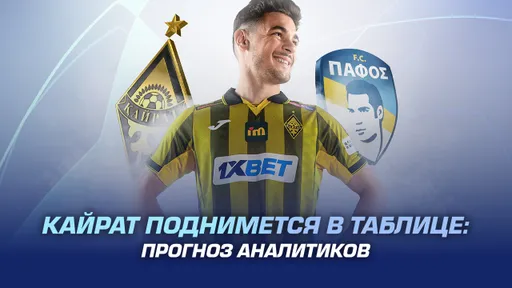 Кайрат поднимется в таблице: прогноз аналитиков 1xBet
