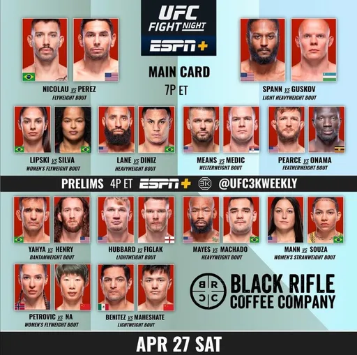 Битва за место под солнцем двух ведущих дивизионов UFC: подробности главных боев UFC Vegas 91