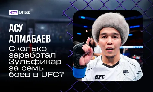 Треть миллиарда тенге за семь боев: сколько заработал Асу Алмабаев в UFC