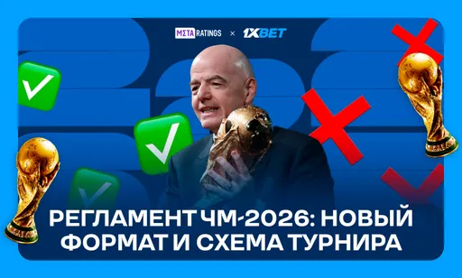 Регламент ЧМ-2026 по футболу: рассказываем о новом формате, правилах, схеме турнира и плей-офф