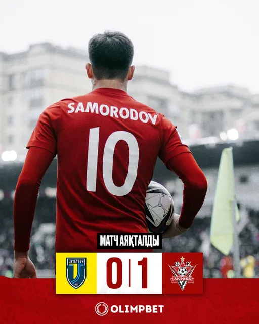 «Актобе» выиграл у «Жетысу» в матче КПЛ